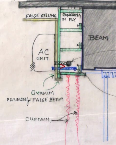 Office False Ceiling Layout Plan, Ac On Pelmet, Curtain Pelmet False Ceiling, Ac Pelmet Design, Wooden Pelmet Ideas, Kitchen Gypsum Ceiling Design, Ac Pelmet, Animation Office, Pelmet Designs