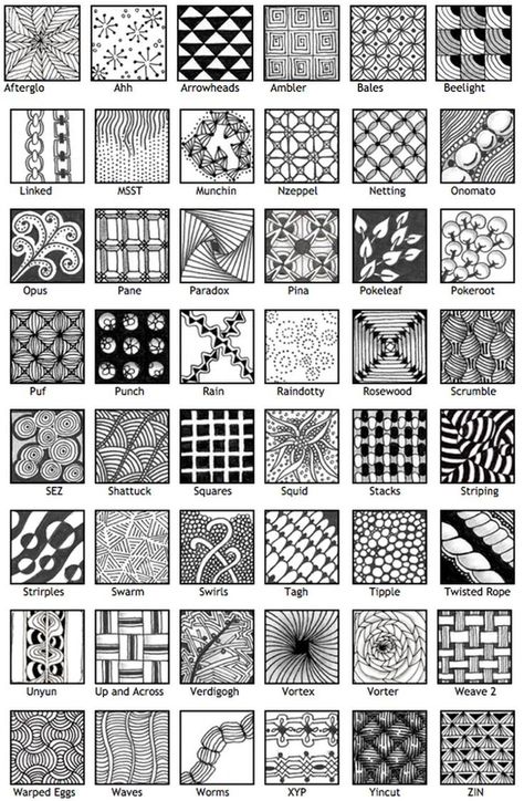 zentangle patterns #doodle                                                                                                                                                      More Easy Zentangle Patterns, Easy Zentangle, Zen Doodle Patterns, Drawing Hands, Zentangle Artwork, Zentangle Ideas, Doodle Art Journals, Zen Tangles, Tangle Doodle