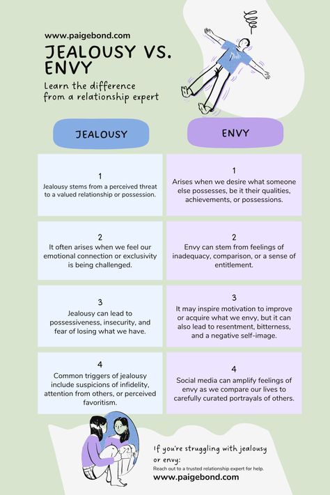 Confused about the fine line between jealousy and envy? Gain clarity with this pin! 🤔💡 🔍 Dive into the intricacies of these complex emotions and understand how they impact your relationships and personal well-being. Discover the key distinctions and learn effective coping strategies to navigate them gracefully. 🌟 Jealousy Relationship, Focus Hacks, Overcome Jealousy, Jealousy In Relationships, Dealing With Jealousy, Complex Emotions, Overcoming Jealousy, Brain Energy, Jealousy Jealousy