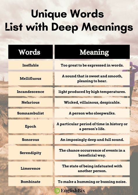 Unique Words With Deep Meaning, Words With Deep Meaning, Describe Someone, Old English Words, Words To Describe Someone, New Vocabulary Words, Words Definitions, Unique Words Definitions, Uncommon Words