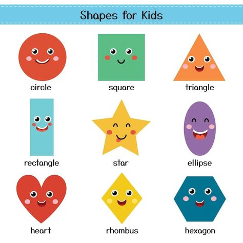 Shapes Chart For Kindergarten, Shapes Chart For Kids, Shapes Drawing For Kids, Shapes For Kindergarten, Educational Posters For Kids, Kindergarten Clipart, Book Worksheet, Kids Shapes, Shapes Clipart