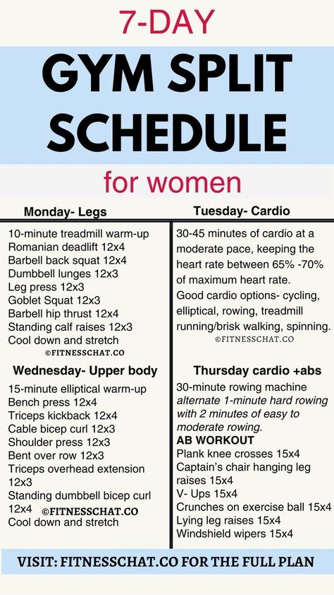 Workout Plans 3 Day Gym Routine For Women, 90 Day Workout Plan Woman, Gym Workouts Plan For Women, Gym Split Schedule Women Beginner, Weekly Gym Workout Plan For Women Machines, Pf Workout, Gym Schedule For Women, Gym Split Schedule, Weekly Gym Workout Plan For Women