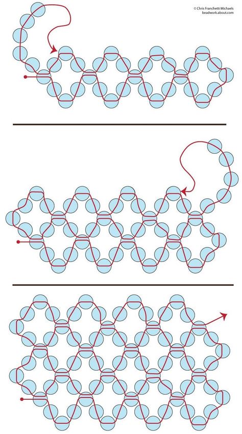 Horizontal Bead Netting Tutorial with Diagram Beaded Netting, Seed Bead Tutorials, Beadwork Tutorial, Art Perle, Beading Netting, Pola Sulam, Beading Techniques, Bead Weaving Patterns, Seed Bead Tutorial