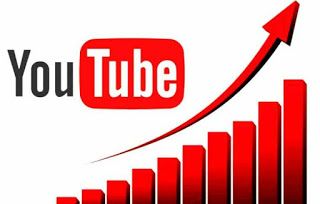 Learn with Ramananda: How to promote your YouTube channel Increase Youtube Views, Couples Play, Dji Spark, Youtube Subscribers, Youtube Views, Free Youtube, You Youtube, Live Tv, Marketing Services