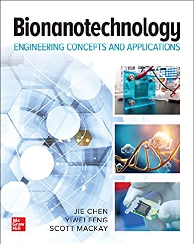 Bionanotechnology: Engineering Principles and Practices: 9781260464146: Medicine & Health Science Books @ Amazon.com Best Science Books, General Physics, Phd Life, Engineering Courses, Engineering Science, University Of Alberta, Medicine Book, Material Science, Physics And Mathematics