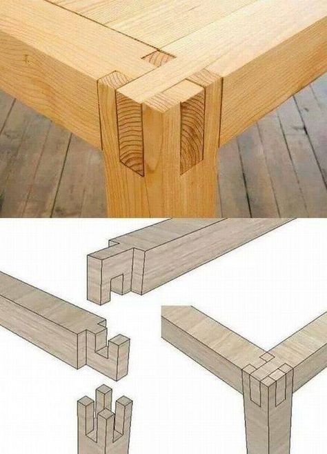 Bookcase Plans, What Do, Wood Joints, Diy Wooden Projects, Woodworking Joints, Woodworking Magazine, Couch Table, Wood Joinery, Popular Woodworking