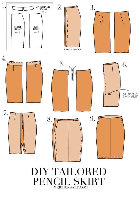 materials 1 yard fauz suede 1 9" - 11" invisible zipper matching thread Sewing Skirts Women, Skirt Pattern Free, Pencil Skirt Pattern, Short Pencil Skirt, Burda Sewing Patterns, Skirt Diy, Long Pencil Skirt, Diy Pencil, Sew Over It