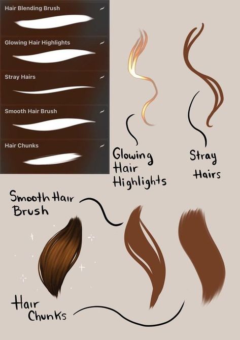 art style hair reference Procreate brushes #procreatebrushes brushes #brushes brush #brush free brushes #freebrushes freebrush #freebrush #procreate 2.83 Art Style Reference, Artist Block, Hair Blending, Glowing Hair, Hair Tool Set, Glow Hair, Drawing Beautiful, Shading Brush, Skin Paint