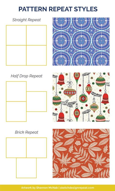 Repeating Pattern Design, Surface Pattern Design Inspiration, Pattern Design Inspiration, Design Mandala, Drops Patterns, Folded Paper, Wax Resist, Textile Pattern Design, Design Textile