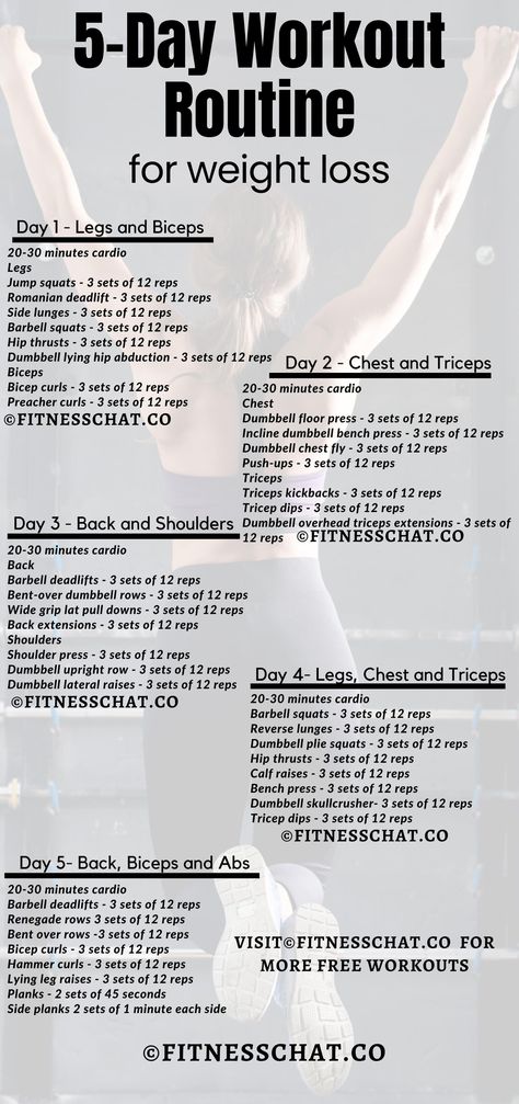 [Collection] 1 Week Gym Workout Plan Women, 5 Days Gym Workout Plan, Mix Workout Gym For Women, Best Workout Routine For Fat Loss At Gym, Gym Program For Women Workout Routines, Workout Schedule Leg Day, Gym 5 Day Workout Plan, Gym Workouts Women Schedule, Weekly Workout Schedule For Fat Loss