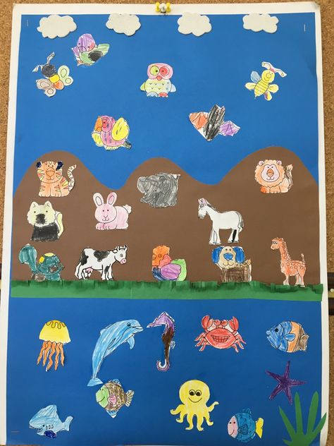 Animals And Habitats Preschool, Habitat Crafts For Toddlers, Habitat Crafts For Kindergarten, Animal Habitat Crafts For Preschool, Animals Habitats Activities, Animal Habitats Preschool Crafts, Habitats Activities For Kids, Animal Habitat Craft, Animal Habitat Activities