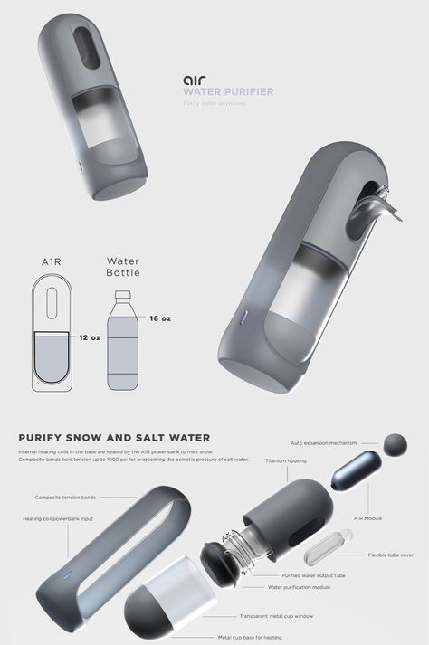 Handheld Product Design, Product Designer Aesthetic, Tech Product Design, Minimal Product Design, Water From Air, Capsule Design, Air Design, Handheld Devices, Braun Design