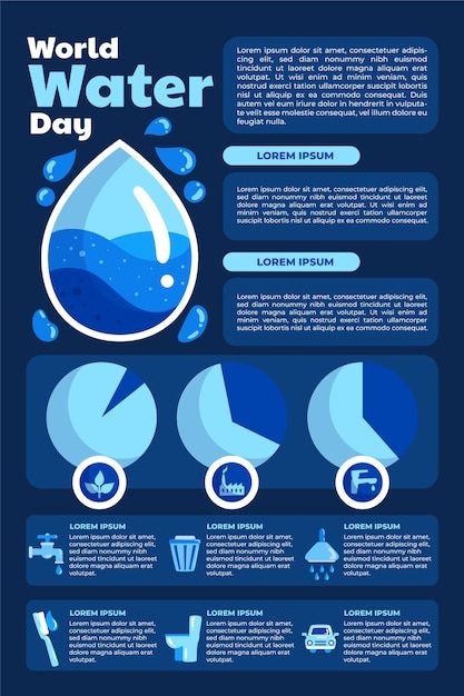 Mountain Infographic Design, Statistics Infographic Design, Infographic Poster Design Creative, Statistic Infographic Design, List Infographic Design, Water Graphic Design Poster, Water Infographic Design, How To Infographic, Infographic Poster Layout