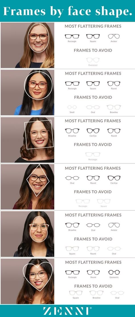 Face Shape Guide, Glasses For Round Faces, Mekap Mata, Face Shapes Guide, Glasses For Your Face Shape, Glasses For Face Shape, Mode Tips, Smink Inspiration, Basic Fashion