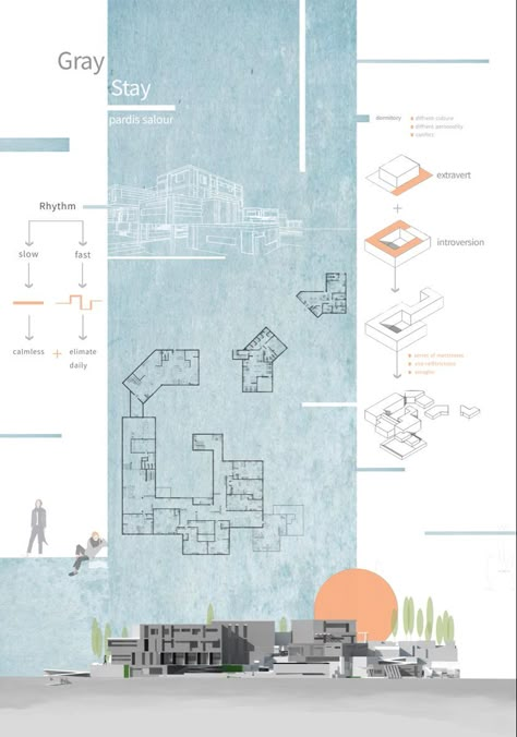 Architectural Poster Design Layout Ideas, Architecture Presentation Board Layout, Architecture Board Layout, Presentation Board Architecture, Procreate Building, Architectural Presentation Boards, Architectural Board, Concept Board Architecture, Architecture Boards