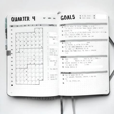 Minimal Bujo Spreads, Bujo Year Calendar, Quarter Year Planner, Minimal Bujo Theme, Bujo Quarterly Spread, Annual Bujo Spreads, Quarterly Review Bullet Journal, Quarterly Bullet Journal Layout, Jashiicorrin Bullet Journal