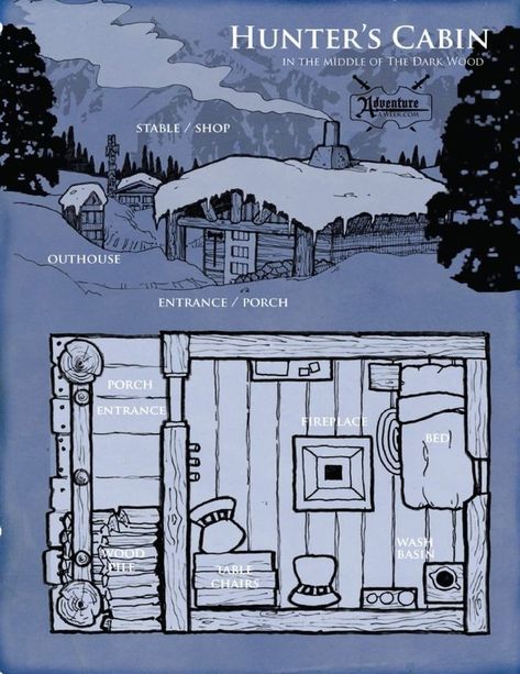 Dnd Cabin Map, Cabin Battlemap, Bushcraft Cabin, Medieval Cabin, Survival Cabin, Winter Hunter, Hunter Cabin, Fantasy Cabin, Hunter House