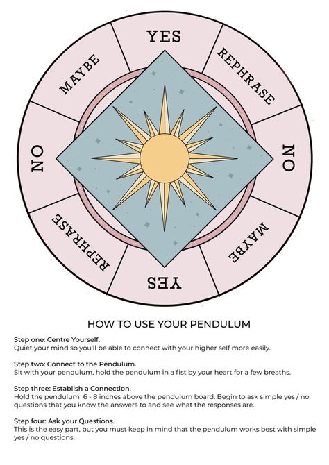 Crystal Pendulum Meanings, Pendulum For Beginners Chart, Dowsing Chart Printable, Pendulum Movement Meaning, Types Of Pendulums, Pendulum Charts Free, Pendulum Chart Printable, How To Make A Pendulum Board, Pendulum Board Ideas