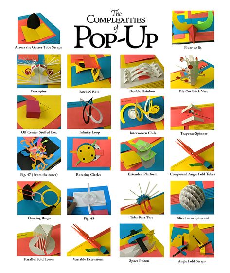 These 22 advanced pop up techniques are the next level of pop up education for paper engineers. From David A. Carter & James Diaz's The Complexities of Pop Up, the sequel to Elements. Diy Pop Up Book, Arte Pop Up, Paper Engineering, Pop Up Art, 3d Paper Art, Paper Pop, 3d Paper Crafts, Pop Up Book, Popular Books