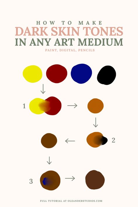 how to make dark skin tones Skin Color Paint, Watercolor Skin Tones, Skin Tone Chart, Nail Painting Tips, Winter Skin Tone, Portrait Painting Tutorial, Color Mixing Chart Acrylic, Mixing Paint Colors, Tips For Painting