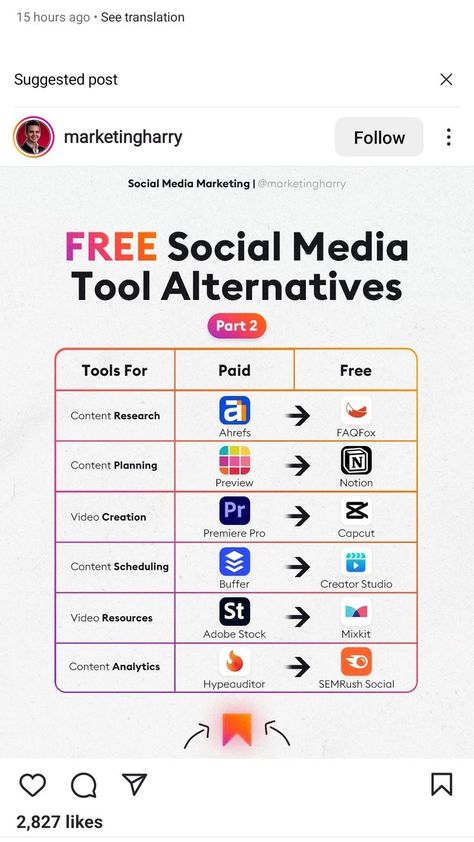 Free Social media tool Alternative 
--
ai for seo | ai tools | ai tools for seo | seo automation | seo analytic - #AiToolsForSeo #SeoTools #AiTools #SEOanalytic Rich Tips, Computer Hacker, Social Media Marketing Planner, Data Science Learning, Learn Computer Science, Brand Marketing Strategy, Social Media Tools, Seo Plan, Digital Communication