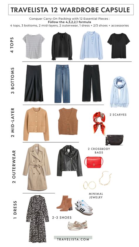 Travel Capsule Wardrobe Fall, Travel Capsule Wardrobe Spring, Fall Travel Wardrobe, European Fall, Fall Travel Outfit, Capsule Wardrobe Women, Europe Travel Outfits, Pack Like A Pro, Wardrobe Capsule