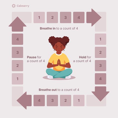 Square Breathing, Box Breathing, Breathe Out, Deep Breathing, Emotional Resilience, Stressful Situations, Breathing Techniques, Breathing Exercises, Breath In Breath Out