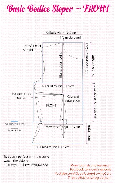 Cloud Factory: Basic Bodice sloper Basic Patterns Sewing, Basic Bodice Pattern Drafting, Basic Bodice Block Pattern Drafting How To Make, Basic Pattern Making Tutorials, Basic Pattern Making Dress, Dress Drafting Pattern, How To Draft A Basic Bodice Pattern, Bodices Designs, Bodice Pattern Drafting