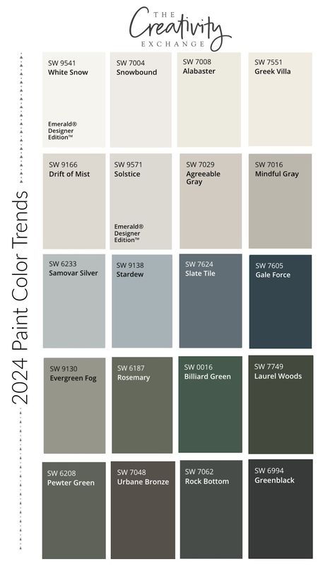 Indoor Color Schemes House, Decor Trends For 2024, Best Exterior House Colors 2024, Colors That Compliment Gray, Exterior House Colors 2024 Trends, Popular Paint Colors 2024, 2024 Paint Colors, Trending House Colors Exterior, Paint Inspo