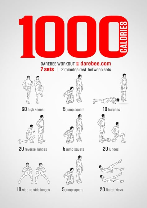 1000 Calories Workout by #DAREBEE Exercise For Burning Calories, Burn A Lot Of Calories Workout, Exercise To Burn Calories, Fast Burning Workouts, Workouts That Burn 1000 Calories, 1000 Calorie Burn Workout, Calories Burning Workouts, Calorie Burner Workout, Burning Calories Workout