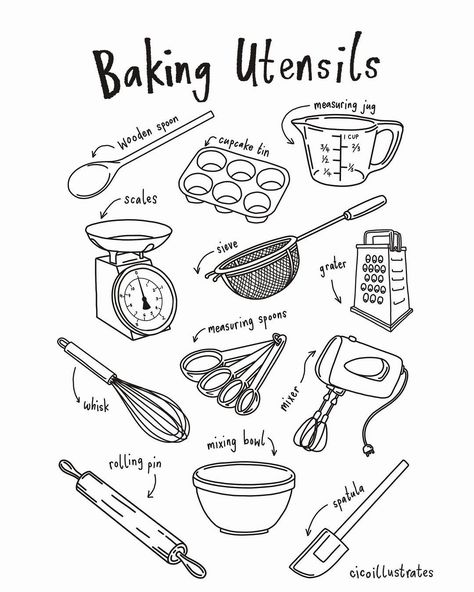 Baking Drawing, Scrapbook Recipe Book, Recipe Book Design, Recipe Book Diy, Homemade Cookbook, Recipe Drawing, Food Doodles, Baking Utensils, Journal Aesthetic