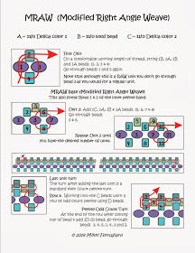 Cubic Right Angle Weave, Seed Bead Bracelet Patterns, Bead Tips, Beadwork Tutorial, Bead Weaving Tutorials, Right Angle Weave, Seed Bead Patterns, Beading Techniques, Bead Weaving Patterns