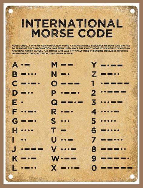 Morse Code Alphabet Letters, Numbers In Morse Code, International Morse Code Chart, How To Use Morse Code, Moris Code Alphabet, I Love You Moris Code Bracelet, Morse Code Finger Tapping, Mose Code Tattoo, Moris Code Tattoo