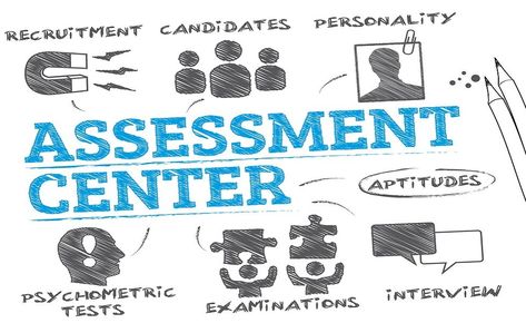 The range of Psychometric tools available is always growing. These tools are used mainly for the top 10% of staff in organisations. How Psychometric Tools Can Benefit Your Business #HumanResources #Engagement https://peopledevelopmentmagazine.com/2022/03/10/psychometric-tools/ Steve Jarrett peopledevelopmentmagazine.com Career Finder, Career Aptitude Test, Personality Archetypes, Career Test, Career Assessment, Personality Assessment, Fourth Industrial Revolution, Employee Development, Test Quiz