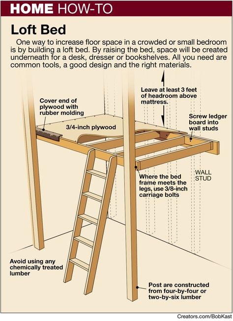 Build A Loft, Build A Loft Bed, Apartemen Studio, A Loft Bed, Loft Bed Plans, Diy Loft Bed, Bed Plans, Web Images, Boys Bedrooms