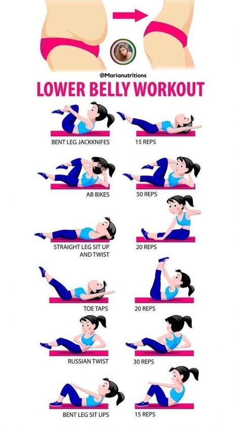 Burn Lower Belly Fat, Lower Belly Fat Workout, Flat Stomach Workout, Lower Belly Workout, Tummy Workout, Workout For Flat Stomach, Best Cardio Workout, Lower Belly Fat, Abdominal Fat