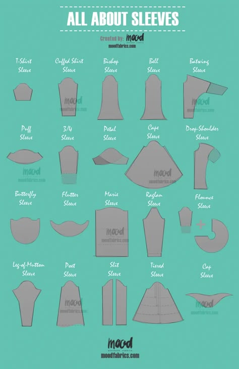 How To Make Sleeves, All About Sleeves, Tips Menjahit, Projek Menjahit, Sewing Sleeves, Diy Sy, Sewing 101, Sewing Tips And Tricks, Sew Ins