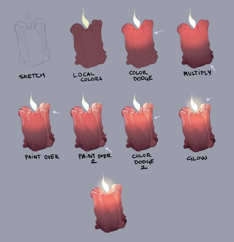 Digital Art Software, Candle Drawing, Digital Art Tutorials, Digital Painting Techniques, Concept Art Tutorial, Digital Art Beginner, Art Help, Digital Painting Tutorials, Ipad Art