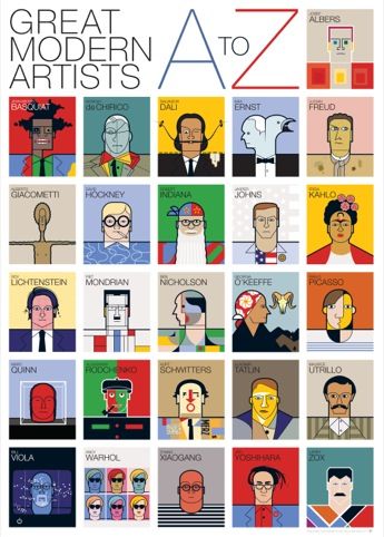 Modern Artists Alphabet Classe D'art, Art History Lessons, Istoria Artei, Art Theory, Classroom Display, Josef Albers, 카드 디자인, Middle School Art, Alphabet Poster