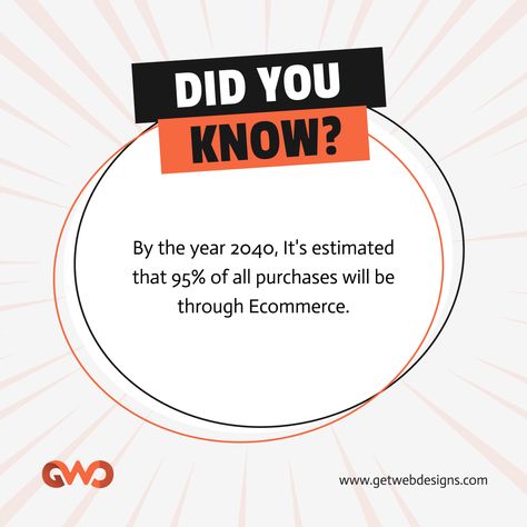 🔥💯Did You Know?🔥 . . . #ecommerce #ecommercdevelopment #ecommercebusiness #ecommercestore #socialcommerce #ecommercetips #ecommercesolutions #facts #didyouknow #interestingfact #didyouknow #growthhacks Ecommerce Infographic, Facebook Post Design, Facebook Post, Ecommerce Store, E Commerce Business, Ecommerce Solutions, Social Commerce, Facebook Posts, Post Design