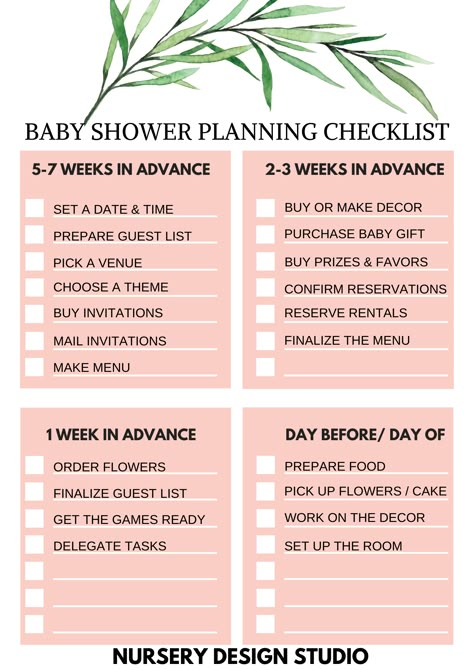 BABY SHOWER PLANNING CHECKLIST AND TIMELINE (1) Baby Shower Timeline, Baby Timeline, Baby Shower Planning Checklist, Baby Shower Etiquette, Baby Shower List, Shower Checklist, Baby Shower Planner, Planning A Baby Shower, Baby Shower Checklist