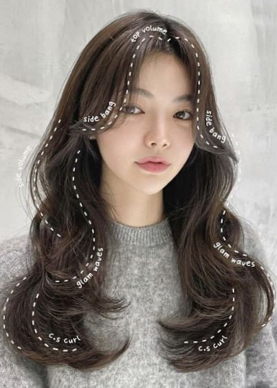 Korean perm hairstyle: long layers and waves Korean Wolf Cut Long Hair, Dream Haircut, Korean Wolf Cut, Big Wavy Hair, Haircut Summer, Pretty Hair Cuts, Long Hair With Layers, Wolf Haircut Long Hair, Haircuts For Long Hair With Layers