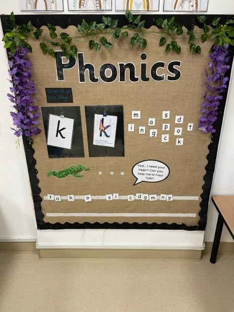 Phonics Display Board Eyfs, Phonics Working Wall, Literacy Boards Display, Reception Displays Eyfs, Year 1 Phonics Display, Phonics Board Display, Early Years Phonics Activities, Sen Display Boards, Little Wandle Phonics Display