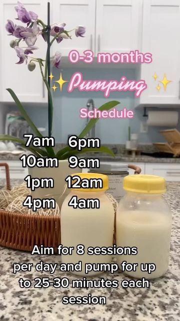 Pumping Feeding Schedule, Pumping With Spectra, Nursing And Pumping Schedule Newborn, Relactation Pumping Schedule, Pump And Breastfeeding Schedule, Exclusively Pumping Tips, Breast Pump Storage Ideas, Pumping Schedule Exclusively, Pitcher Method Breastmilk