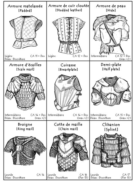 Armor and Shields » Dungeons & Dragons ... Medieval Chest, Armour Reference, Armor Reference, Armor Drawing, Heroic Fantasy, Leather Armor, Knight Armor, Medieval Armor, D&d Dungeons And Dragons