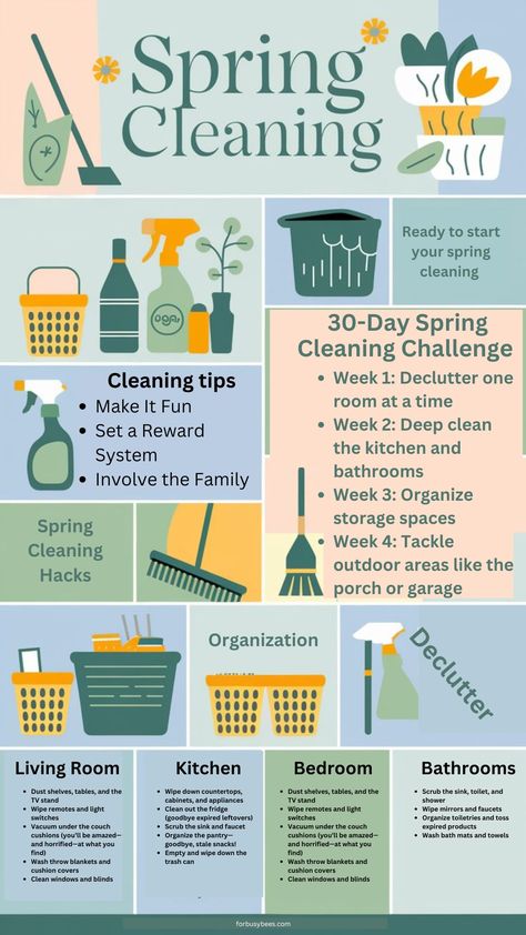 Spring cleaning checklist and schedule Declutter Bedroom Checklist, Spring Cleaning Checklist Declutter, 30 Day Cleaning Challenge, Winter Cleaning Checklist, Keeping House Clean, Spring Cleaning Plan, Cleaning To Do List, Realistic Cleaning Schedule, Keep House Clean