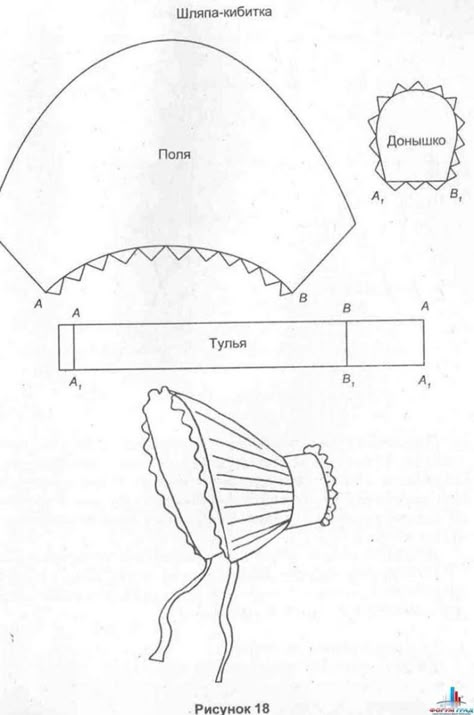 Topi Vintage, Pola Topi, Sewing Hats, Bonnet Pattern, Hat Patterns To Sew, Doll Dress Patterns, Sew Ins, Costume Patterns, Doll Hat