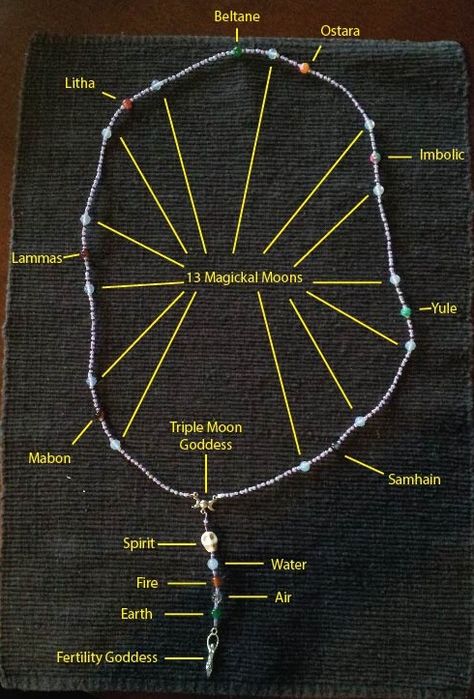 Pagan Rosary Pagan Rosary, Hantverk Diy, Wiccan Crafts, Pagan Crafts, Magia Das Ervas, Which Witch, Eclectic Witch, Witchy Crafts, Wicca Witchcraft