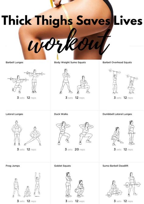 Workout Thighs, Thick Thighs Workout, Beachbody Workout, Outer Thigh Workout, Workout Instructions, Barbell Deadlift, Barbell Workout, Thick Thighs Save Lives, Clean Diet