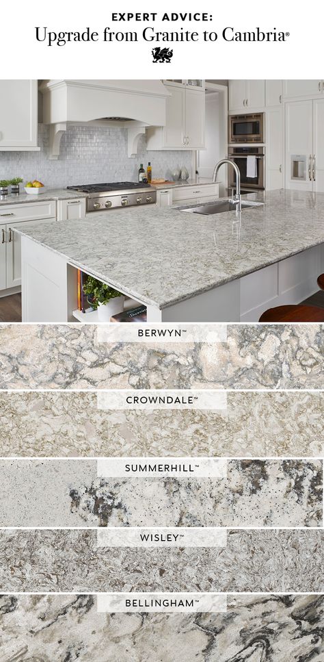 Alternative Countertops, Kitchen Farmhouse, Up House, Finished Basement, Diy Interior, Basement Design, Kitchen Redo, Kitchen Countertop, Kitchen Remodel Idea